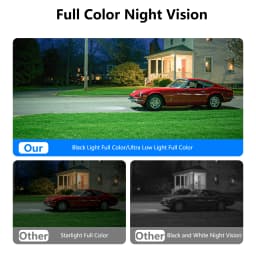 Wansview 2K 3MP Window Camera WIFI Wireless Security Camera Full Color Night Vision 2-Way Audio Motion Detect Surveillance