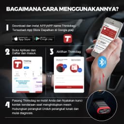 THINKCAR Thinksafe Bluetooth OBD2 Scanner OEM Full System Diagnostic Scan Tool for iOS/Android Check Engine Light Fault Car Code