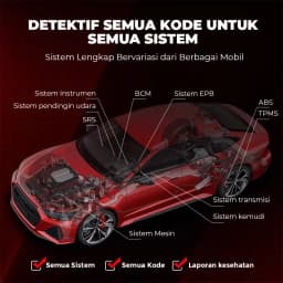 THINKCAR Thinksafe Bluetooth OBD2 Scanner OEM Full System Diagnostic Scan Tool for iOS/Android Check Engine Light Fault Car Code