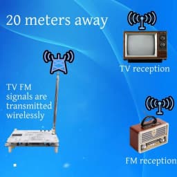 1Pc Analog TV Signal Transmitter VHF Audio Wireless RF Signal Converter AV Transmission Analog TV Sound Video Signal Transmitter