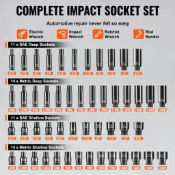 SucceBuy Drive Impact Socket Set Deep Shallow Socket Set CR-V Alloy Steel Auto Repair Easy-to-Read Size Markings Storage Case