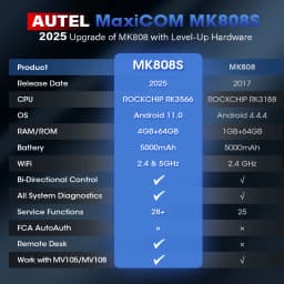 Autel MK808S Car Diagnostic Tool Automotive Code Reader OE All Systems Diagnostics Bidirectional OBD2 Scanner PK MX808S