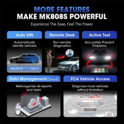 Autel MK808S Car Diagnostic Tool Automotive Code Reader OE All Systems Diagnostics Bidirectional OBD2 Scanner PK MX808S