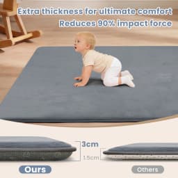 2cm Thick Baby Play Mat for Tummy Time Memory Foam Carpet Large Crawling Soft Velvet Non-Slip Nursery Rug for Floor Kids