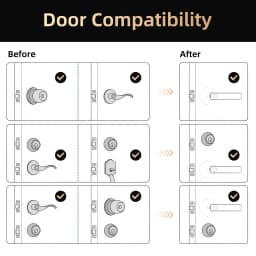 Viladepot Smart Lock Fingerprint, Passcode, Card, App Control, Type-C Emergency Power, Indoor Door Lock