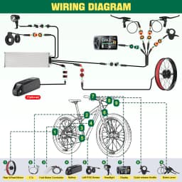 Bafang 750W Fat Tire Ebike Conversion Kit, G062 Rear Hub Motor Kit for Electric Bicycle, 20" 26" Option, 1300W Peak Power