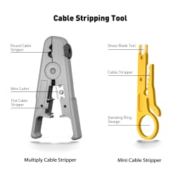 ZoeRax RJ45 CAT6 CAT5E Crimp Tool Kit,Crimp tool,Cable Tester,Wire Cutter and Stripper,Blade,50PCS Connectors and Boots