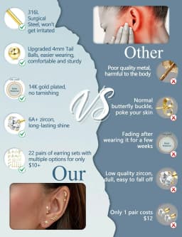 22Pcs 16G Cartilage Earrings for Women-Surgical Stainless Steel Earring Set Flat Back Earrings Nose Studs Helix Piercing Jewelry