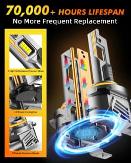 2PCS LED 9012 HIR2 Light Bulbs,90000LM 6500K, 360° Adjustable Quick Install,Real 1:1 Size Direct Replacement 9012 Fog Light Bulb
