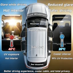 Precut Window Tint Car for Mazda 3 Sedan 2004-2025 All Side Sun Uv Blocking Heat & Glare 2Ply Window Protector Films Shade