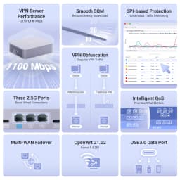 GL.iNet GL-MT5000 (Brume 3) Wired VPN Security Gateway, NO Wi-Fi, for Home Office and Remote Work High-Speed Up to 1100 Mbps hardware-accelerated VPN, 3x2.5GbE ports with multi-WAN failover, VPN obfuscation, OpenWrt with 1GB DDR4,DPI Security