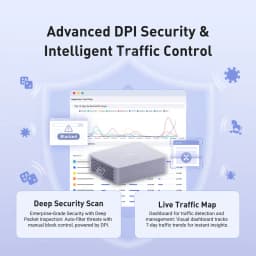 GL.iNet GL-MT5000 (Brume 3) Wired VPN Security Gateway, NO Wi-Fi, for Home Office and Remote Work High-Speed Up to 1100 Mbps hardware-accelerated VPN, 3x2.5GbE ports with multi-WAN failover, VPN obfuscation, OpenWrt with 1GB DDR4,DPI Security