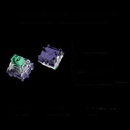 MCHOSE Jet75 Kailh Magnetic Switch 8kHz Polling Rate Magnetic Switch Gaming Keyboard Hall Effect Hot-Swappable Customized RGB