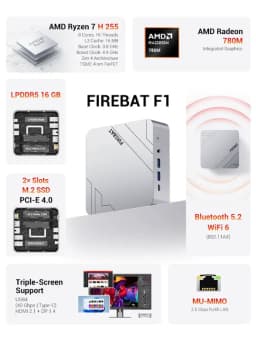 Firebat F1 Gaming Mini Pc Amd Ryzen 7 H255/Amd Ryzen5 7640Hs Lpddr5 16Gb/24Gb Ram M.2 Pcie 512Gb Ssd Wifi6 Bt5.2 Usb4 2500m Lan Windows11 Desktop Computer