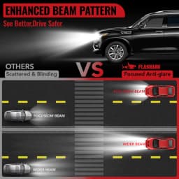 9006/HB4 LED Headlight Bulbs 100W 22000LM 6500K Super Bright IP68 Waterproof Turbo Auto Fog Light Plug And Play 2Pcs