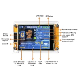 ESP32 OLED Screen Module 1060KH/s 2.8" Touchscreen WIFI&Bluetooth Development Board Visual Interface ESP32-D0WD-V3 for Arduino