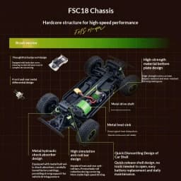 FMS 1/18 Liema Professional Brushless High-Speed Violent Four-Wheel Drive Racing Short Card Off-Road RC Remote Control Car Model