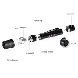 Mini Portable LED Pen Light Pocket Ultra Bright High Lumens Handheld Flashlight Linterna Torch For Camping Outdoor Emergency
