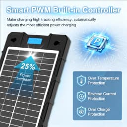 Portable 7.5W/12W Solar Battery Maintainer Trickle Charger, 12V Solar Charger for Car Motorcycle Boat RV Batteries Maintenance