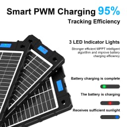 Portable 7.5W/12W Solar Battery Maintainer Trickle Charger, 12V Solar Charger for Car Motorcycle Boat RV Batteries Maintenance