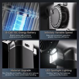 BOOSTER TF64A2 Turbo Fan Water Blower for Vehicles Home&Outdoor 64mm Ducted Brushless Motor Maximum Power 750W High Capacity 4000mAh Battery 1400G Thrust