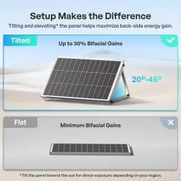 Renogy 100W Bifacial Solar Panel N-Type 16BB 25% High Efficiency Double-Sided PV Module for RV Camper Van Marine Boat Off-Grid Battery Charging