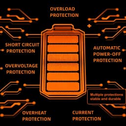 100A Solar Charge Controller Tools 12V 24V 36V 48V Battery PV Regulator US Stock Auto Voltage Match Multi Protection For Lead Acid Lithium Battery RV Home Boat Off Grid Solar Power System Durable Safe Solar Control Accessory