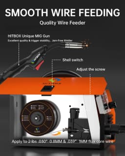 HITBOX HBM200 MIG TIG MMA Welding Machine 3 IN 1 Synergy Inverter Welder Gasless Flux Core Semi-Automatic Soldering Portable Inverter Equipment for Iron Metal Work