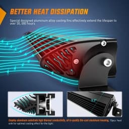 Nilight 2PCS 7-Inch Super Slim LED Pod Lights, 30W 3600LM Spot Beam Off-Road Driving Fog Lights with 2 Mounting Options for Truck, SUV, ATV, UTV, Boat, Jeep & Camper