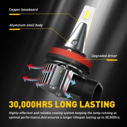 AUXITO 2Pcs H8 H11 H16(JP) LED Fog Lights 6500K White H10 H16(EU) H27 880 881 5202 9006 HB4 PSX26W PSX24W LED Fog Lamp DRL Car Driving Lamp 12V Fanless