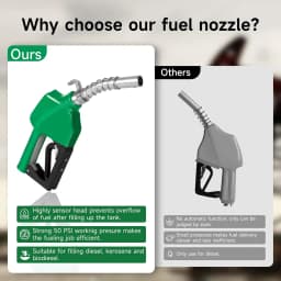 3/4" NPT Automatic Fuel Nozzle with Hook, Gas Pump Handle Fuel Nozzle with 3-speed Padlock (9-16 GPM) for Gasoline, Diesel, Biodiesel up to B20, E15 & Kerosene