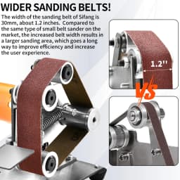 Mini Electric Belt Sander DIY Polishing Grinding Machine Cutter Edges Sharpener Multifunctional Grinder Power Tool