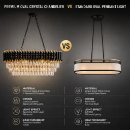 Modern Black & Gold Crystal Chandelier, 3-Tier K9 Oval Crystal Chandelier for Kitchen Island/Living Room/Bedroom/Dining Room