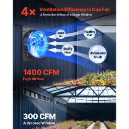 SucceBuy 10/12/14/18 inch Shutter Exhaust Fan Wall Mounted Attic Vent Fan with Variable Speed Controller AC Motor for Greenhouse