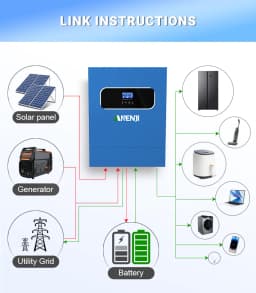 ANENJI 11KW 48V Hybrid Solar Inverter MPPT 160A PV 500V Solar Charge Controllers On/Off Grid With WIFI ﻿