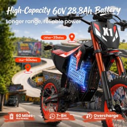 QRONGE X1 Spark Electric Dirt Bike for Teens Adults 4500W Peak Electric Motorcycle 60V 28.8Ah E-Dirt Bike 60 Mile Range E-Bike + 1 Year Warranty