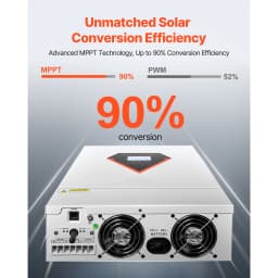 SucceBuy Hybrid Solar Inverter 3000W All in One Pure Sine Wave Charger, Built-in 100A MPPT Solar Controller for Off-Grid System