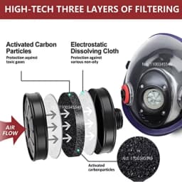 Multipurpose Full Gas Mask 3 Ports Spherical Super Clear Fully Sealed Protective for Spray Paint Industrial Pollution