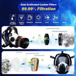 Multipurpose Full Gas Mask 3 Ports Spherical Super Clear Fully Sealed Protective for Spray Paint Industrial Pollution