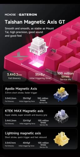 MCHOSE Mix87 Magnetic Switch Gaming Keyboard Hall Effect Ultra-Low Latency 0.005mm Lightning Magnetic Axis Office Wired Keyboard