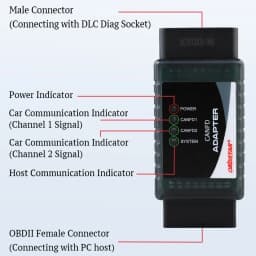 OBDSTAR CAN FD Adapter Works with X300 DP PLUS/KEY MASTER DP PLUS/P50/X300PRO4