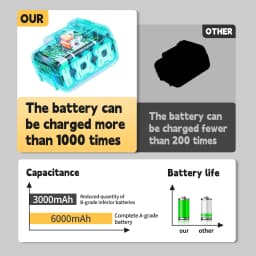 1 PC Rechargeable Battery Compatible with Makita Battery For Power Tools 18V 6.0AH Durable and Stable Output BL1860 BL1840 BL1820 BL1880
