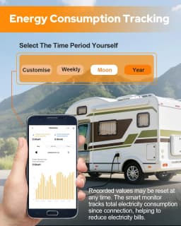 2026 RV Surge Protector 30 Amp 28000 Joules, Larger LED Display,RV Circuit Analyzer with Smart App & Bluetooth, IP68 RV Adapter Plug for Camper Travel Trailers