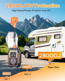 2026 RV Surge Protector 30 Amp 28000 Joules, Larger LED Display,RV Circuit Analyzer with Smart App & Bluetooth, IP68 RV Adapter Plug for Camper Travel Trailers