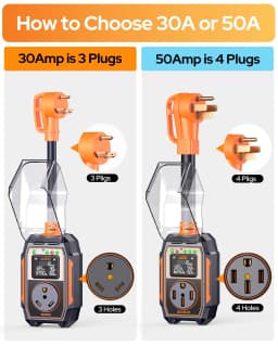 2026 RV Surge Protector 30 Amp 28000 Joules, Larger LED Display,RV Circuit Analyzer with Smart App & Bluetooth, IP68 RV Adapter Plug for Camper Travel Trailers