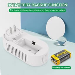5-in-1 Combination Gas & Carbon Monoxide Detector,AC-Plug-in Natural Gas,Propane&CO Alarm with Adjustable Volume & Brightness,Battery Backup,Temperature(°F)&Humidity Sensor for Home,RV,Hotel