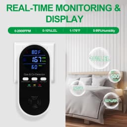 5-in-1 Combination Gas & Carbon Monoxide Detector,AC-Plug-in Natural Gas,Propane&CO Alarm with Adjustable Volume & Brightness,Battery Backup,Temperature(°F)&Humidity Sensor for Home,RV,Hotel