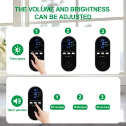 5-in-1 Combination Gas & Carbon Monoxide Detector,AC-Plug-in Natural Gas,Propane&CO Alarm with Adjustable Volume & Brightness,Battery Backup,Temperature(°F)&Humidity Sensor for Home,RV,Hotel
