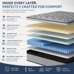 12/ 14inch Foam and Spring Hybrid Mattress, Medium Firmness, Available in Full, Queen, and King Sizes, Gel Memory Foam for Lumbar Support, Boxed Mattress