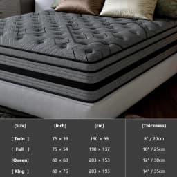 12/ 14inch Foam and Spring Hybrid Mattress, Medium Firmness, Available in Full, Queen, and King Sizes, Gel Memory Foam for Lumbar Support, Boxed Mattress